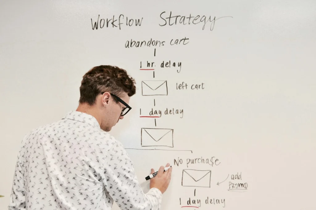 Inbound vs Outbound Marketing: Where B2B Budgets Should Go in 2026