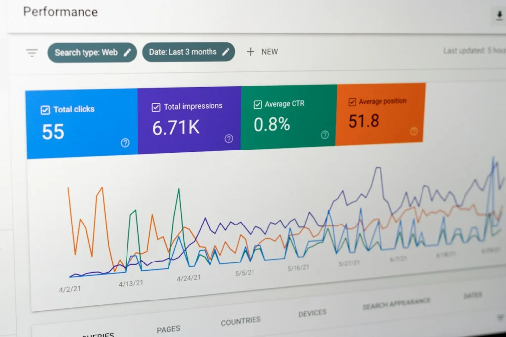 Benefits of SaaS development services — Webizona
