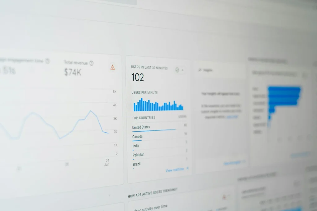 Web application development — Webizona