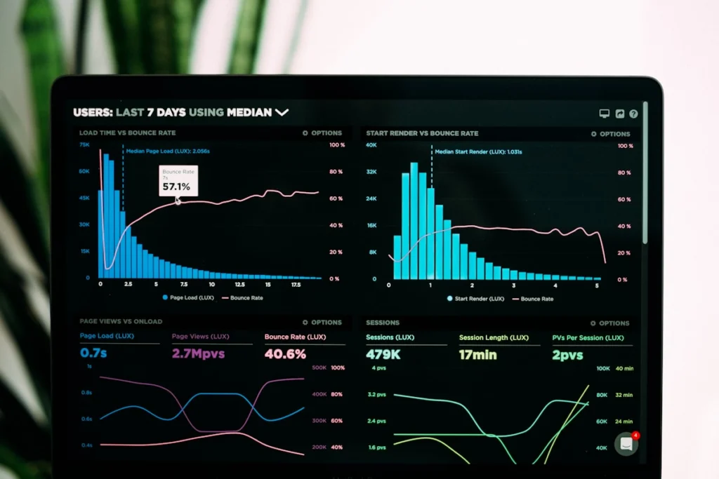 Benefits of data analytics services — Webizona